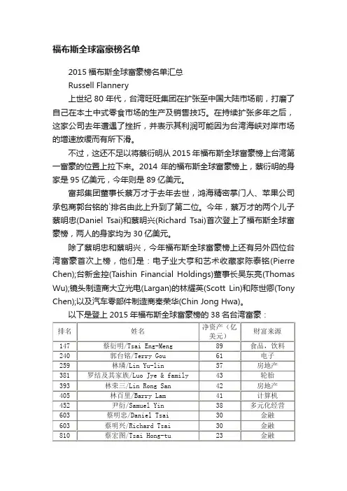 2015福布斯全球富豪榜名单汇总