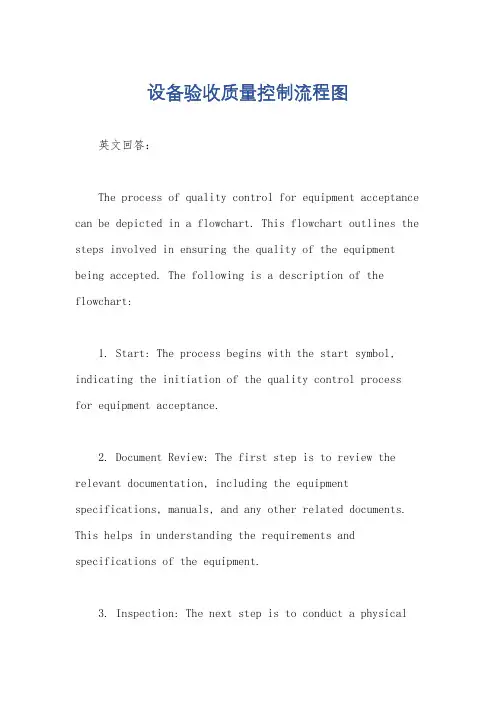 设备验收质量控制流程图