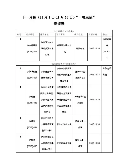 十一月份11月1日11月30日一书三证查询表