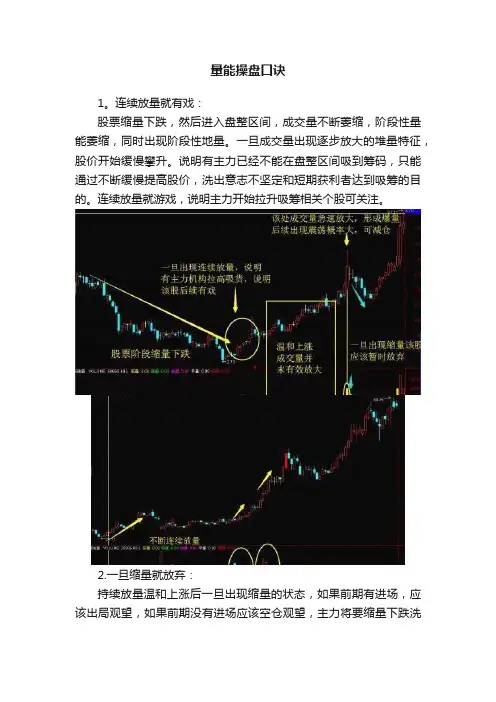 量能操盘口诀
