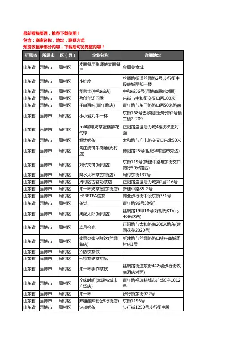新版山东省淄博市奶茶行业企业公司商家户名录单联系方式地址大全39家