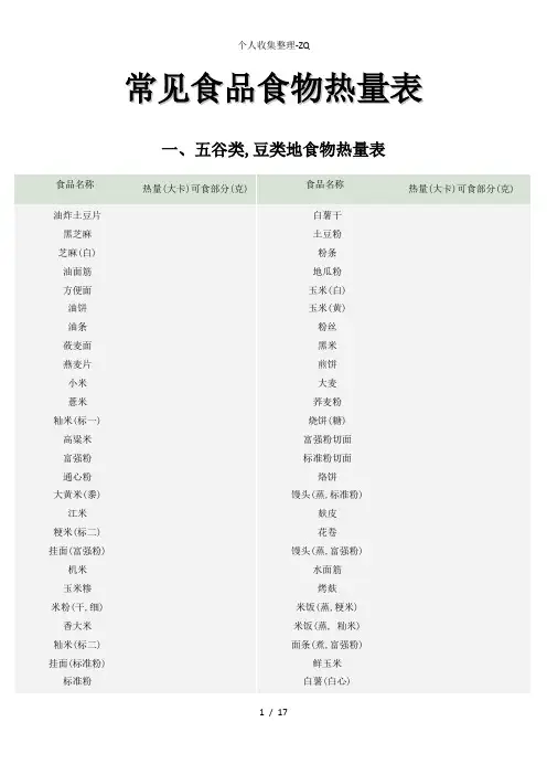 (最新最全2017年版)常见食品食物热量表