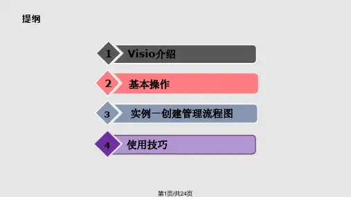 VISIO简单的使用介绍PPT课件