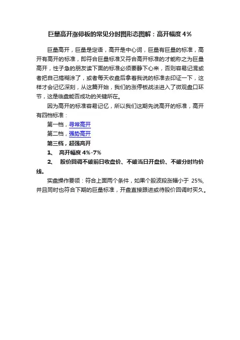 巨量高开涨停板的常见分时图形态图解：高开幅度4%