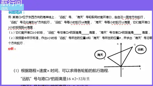 【例题讲解】航行问题例题完整版课件