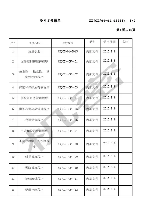 机动车检测机构受控文件清单