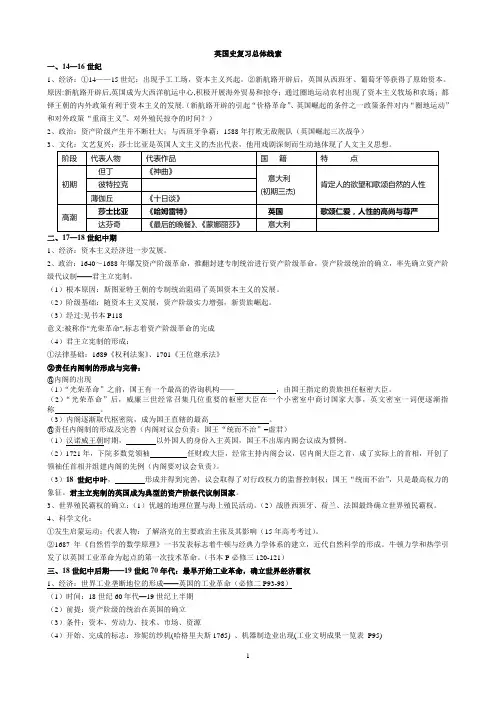 英国史专题复习