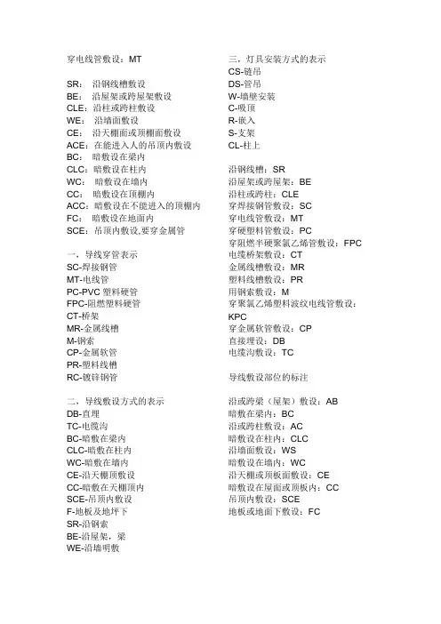 电线敷设方式及缩写,电气新手必备