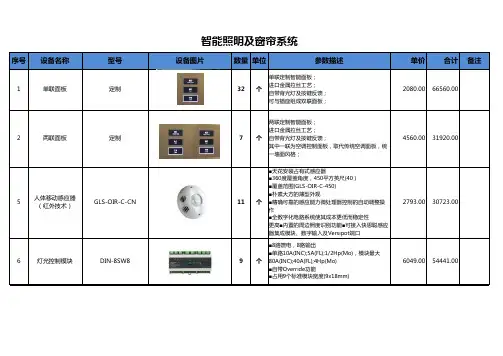 兰侨圣菲36别墅美国快思聪智能家居系统解决方案v1.0