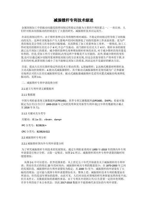 减振镗杆专利技术综述