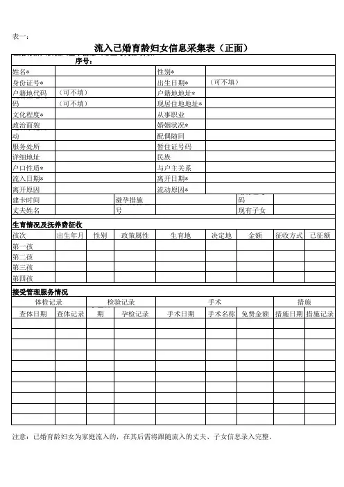 流入已婚育龄妇女信息采集表