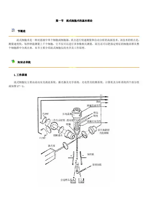 流式细胞术的基本理论