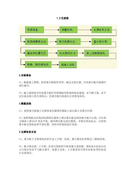 装配式建筑施工安装---叠合板安装流程