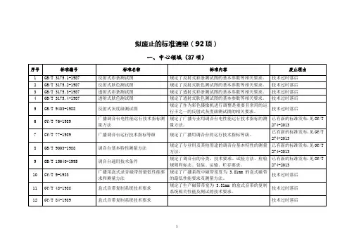 拟废止的标准清单92项.doc