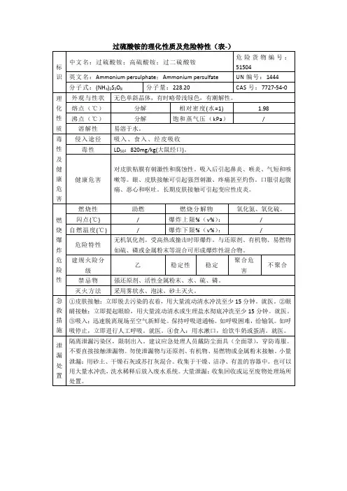 (完整版)过硫酸铵的理化性质及危险特性(表-)