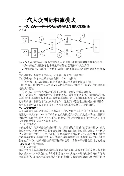 一汽大众国际物流模式