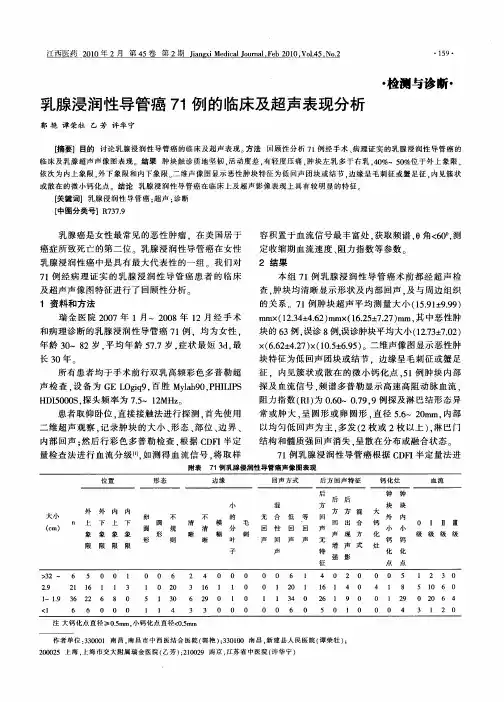 乳腺浸润性导管癌71例的临床及超声表现分析