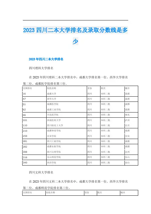 2023四川二本大学排名及录取分数线是多少
