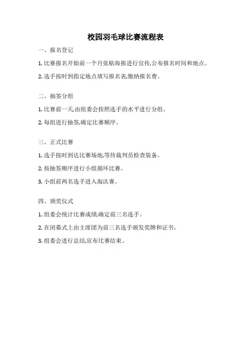 校园羽毛球比赛流程表