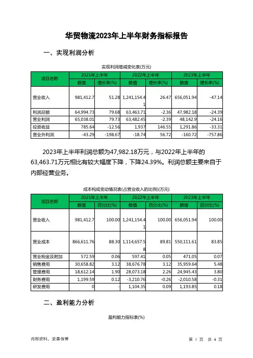 603128华贸物流2023年上半年财务指标报告