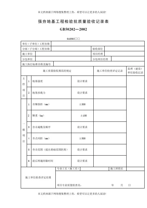强夯地基工程检验批质量验收记录表(表格模板、DOC格式)