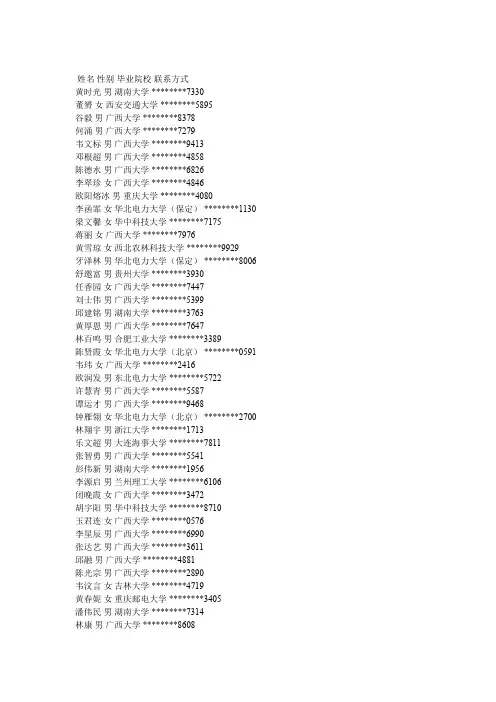 姓名性别毕业院校联系方式