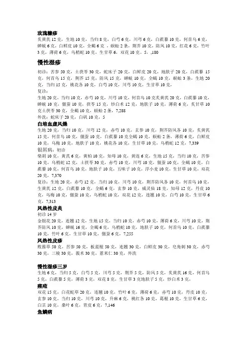 皮肤科经验处方