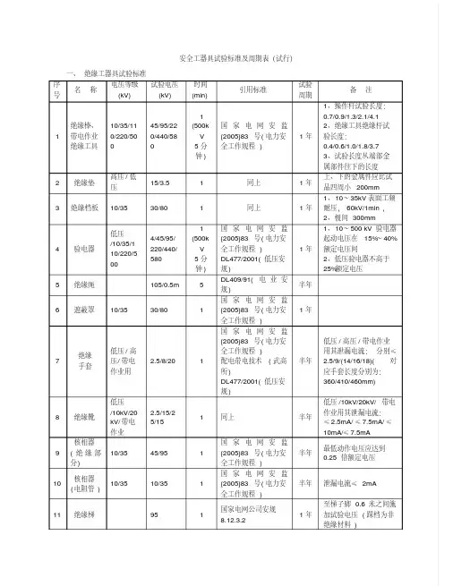 安全工器具试验标准及周期表