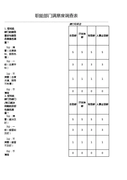 职能部门满意度调查问卷