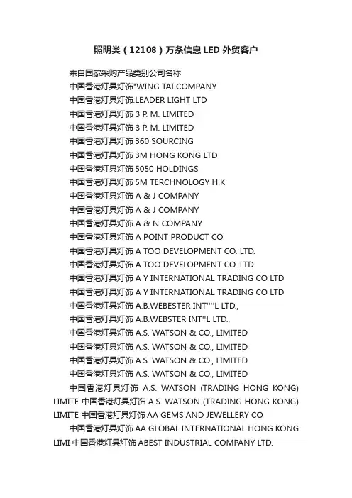 照明类（12108）万条信息LED外贸客户