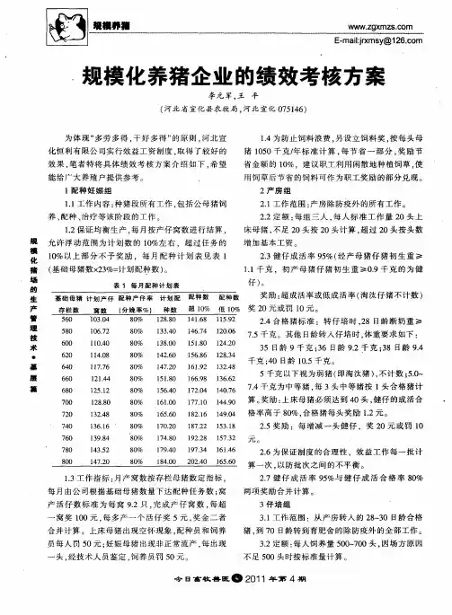 规模化养猪企业的绩效考核方案
