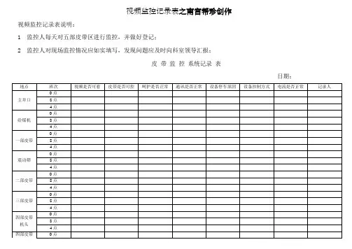 视频监控巡查记录表