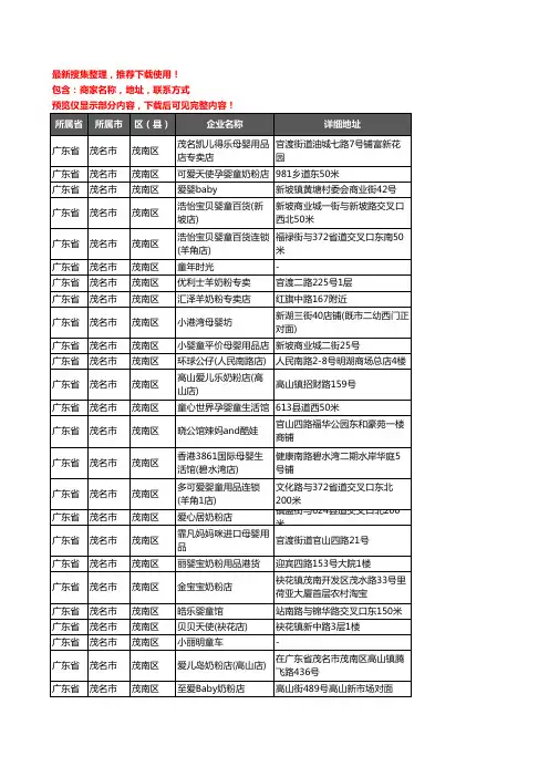 新版广东省茂名市茂南区母婴店企业公司商家户名录单联系方式地址大全182家