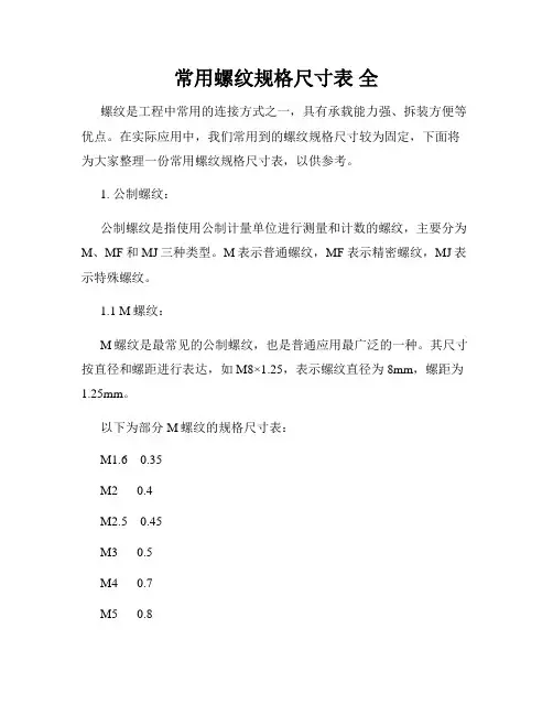 常用螺纹规格尺寸表 全