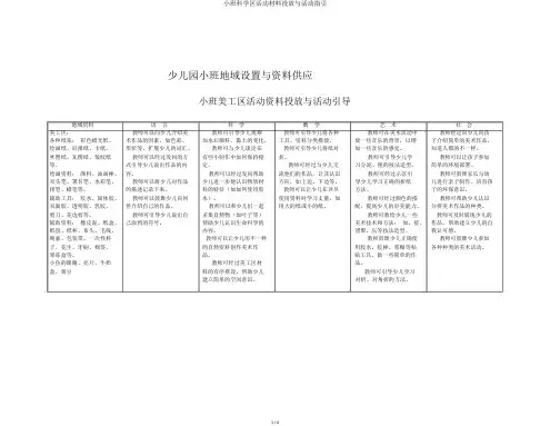 小班科学区活动材料投放与活动指引
