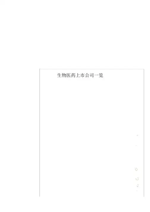 生物精选--医药上市公司优选一览