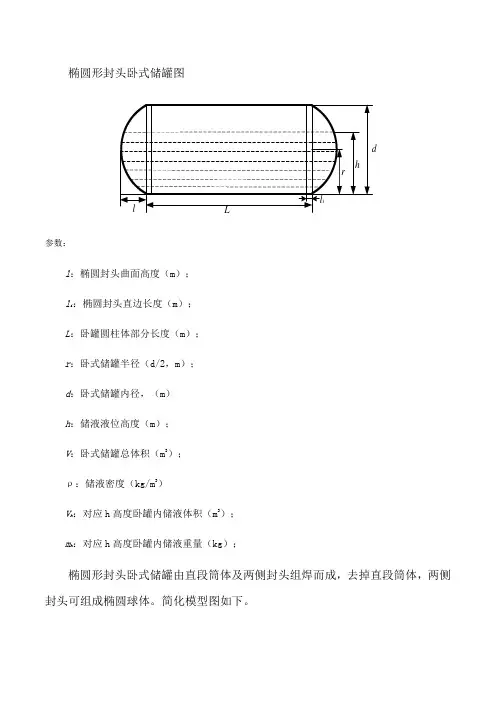 卧式储罐不同液位下的容积计算
