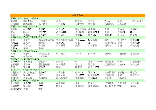 车衣型号对照表