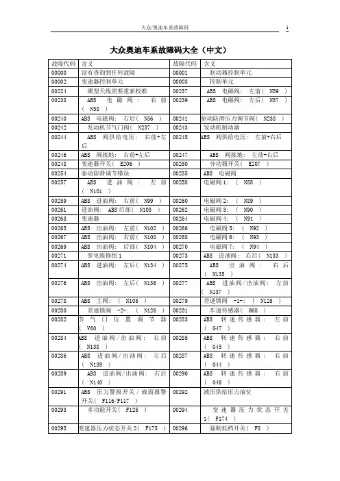 大众奥迪车系故障码