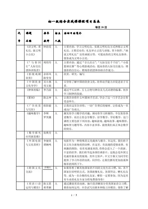 初一级综合实践课课程项目总表