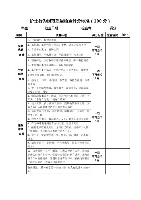 7、护士行为规范评分标准
