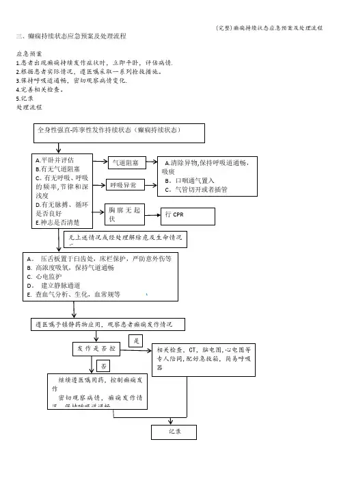 (完整)癫痫持续状态应急预案及处理流程
