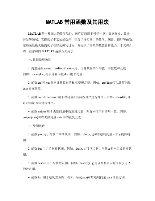 MATLAB常用函数及其用法