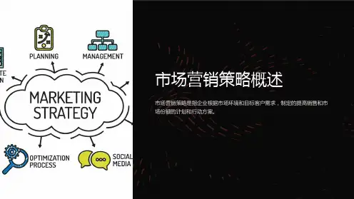 《MarketingStrategy(市场营销策略)课件》