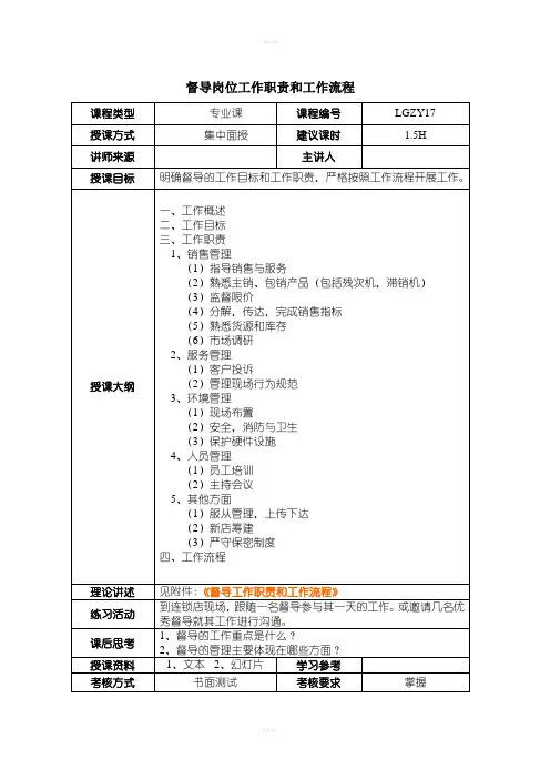 督导岗位工作职责和工作流程