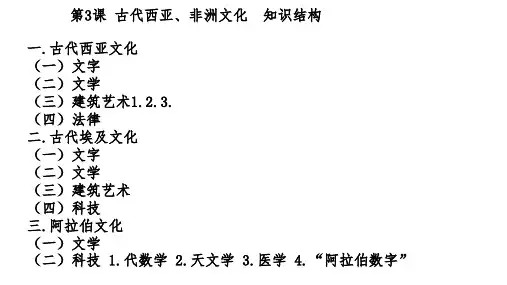 第3课古代西亚、非洲文化