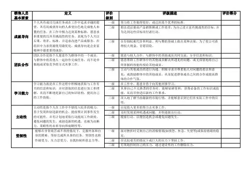 销售人员胜任力模型