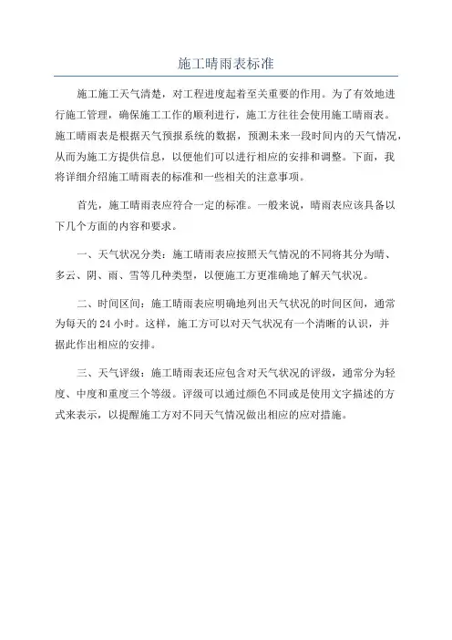 施工晴雨表标准