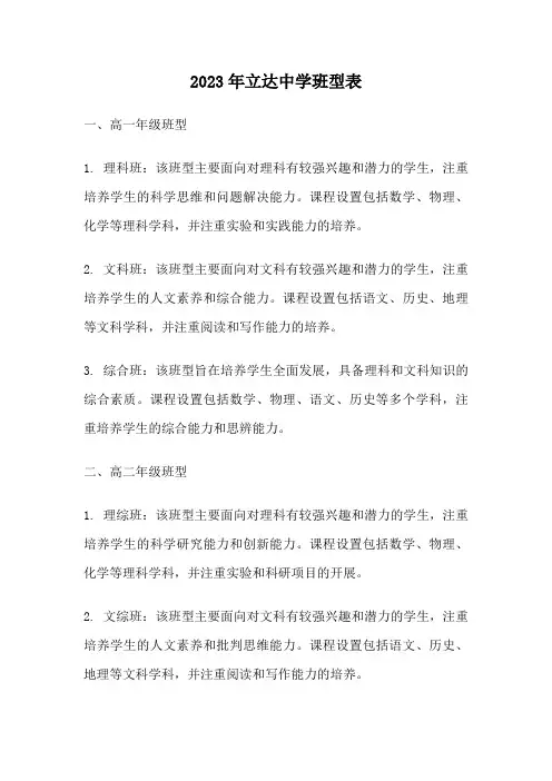 2023年立达中学班型表