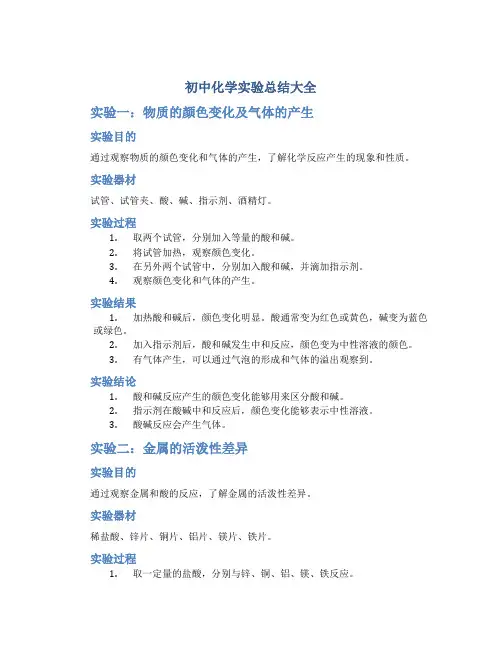 初中化学实验总结大全